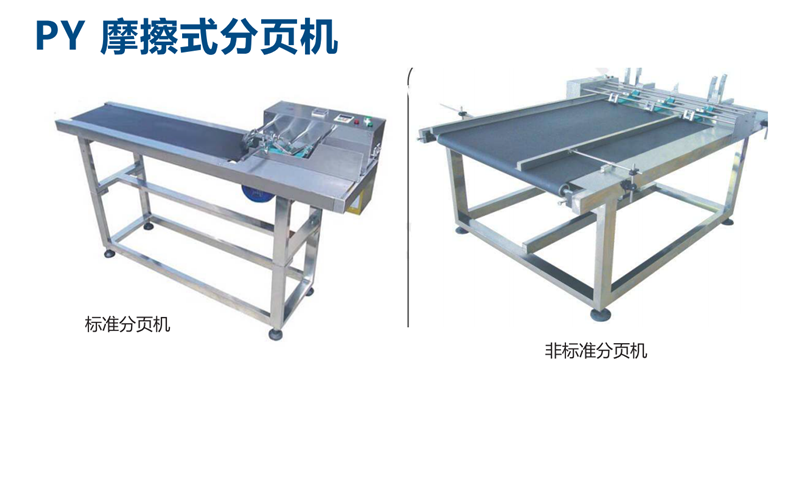 分頁機