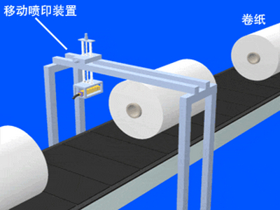 噴碼機(jī)噴碼過(guò)程中常見(jiàn)的三個(gè)問(wèn)題處理方法